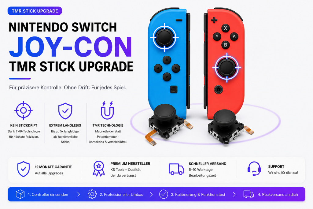 Nintendo Switch Joy-Con TMR Stick Upgrade Banner: blauer und roter Joy-Con mit blau-violett leuchtendem Zielkreis auf den Sticks, davor zwei ausgebaute TMR-Stick-Module, mit Ablaufschema Einsenden bis Rueckversand