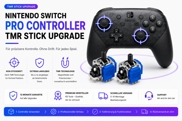 Nintendo Switch Pro Controller TMR Stick Upgrade Banner: schwarzer Pro Controller mit blau-violett leuchtenden Zielkreisen auf den Analogsticks, daneben zwei TMR-Stick-Bauteile von KS Tools, mit Ablaufschema Einsenden bis Rueckversand