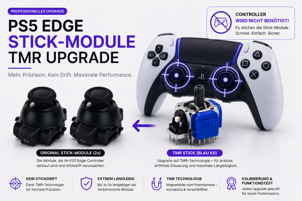 PS5 Edge TMR Upgrade: zwei ausgebaute Stick-Module des DualSense Edge neben einem blauen TMR-Stick, dahinter der Edge Controller
